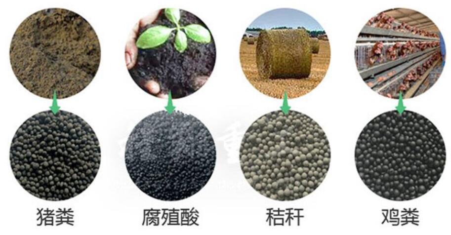 有機肥料造粒機